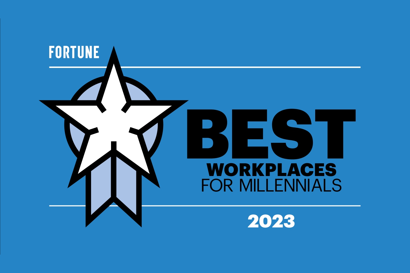 100 Best Large Workplaces for Millennials