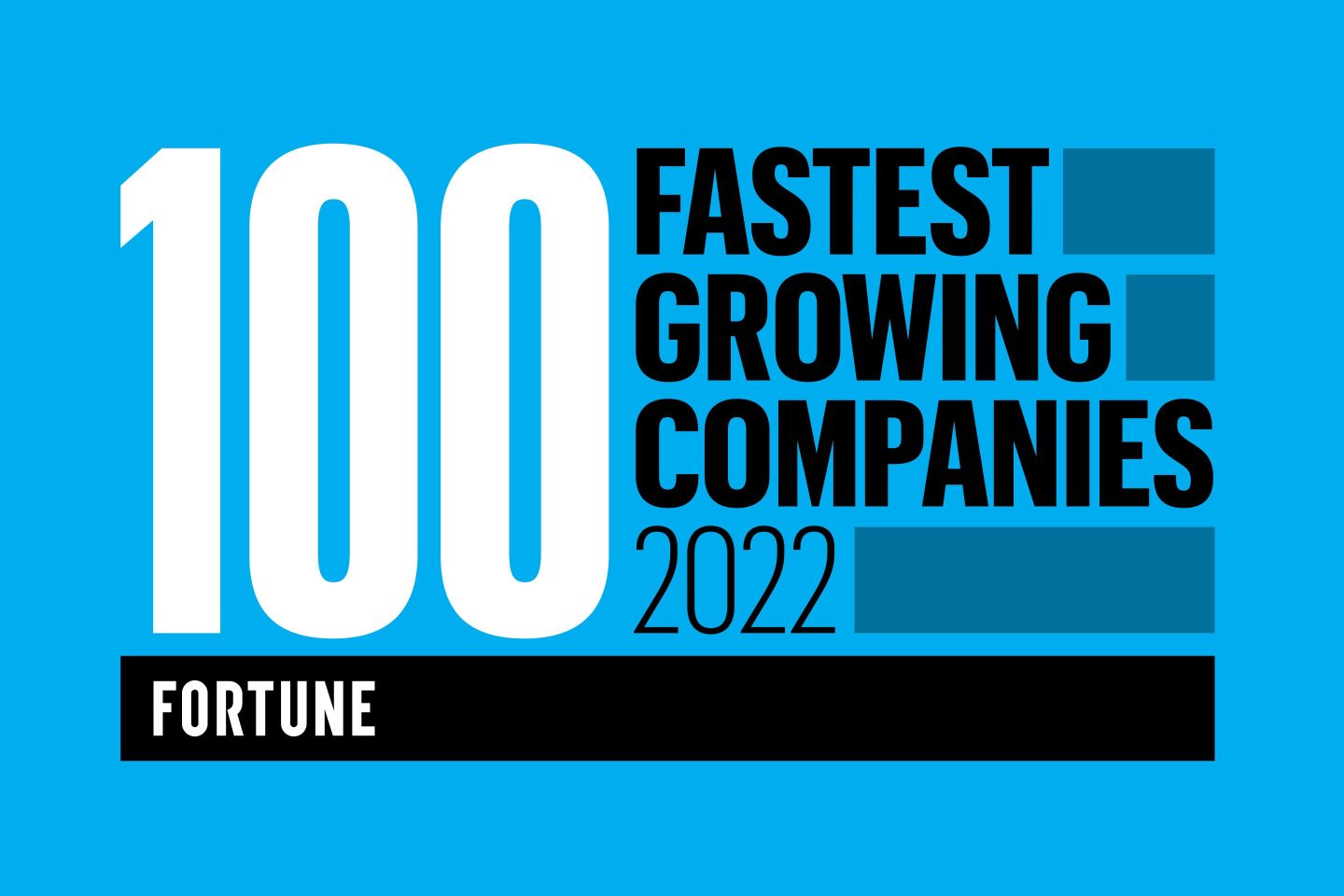 Fortune’s 2022 list of the 100 Fastest Growing Companies