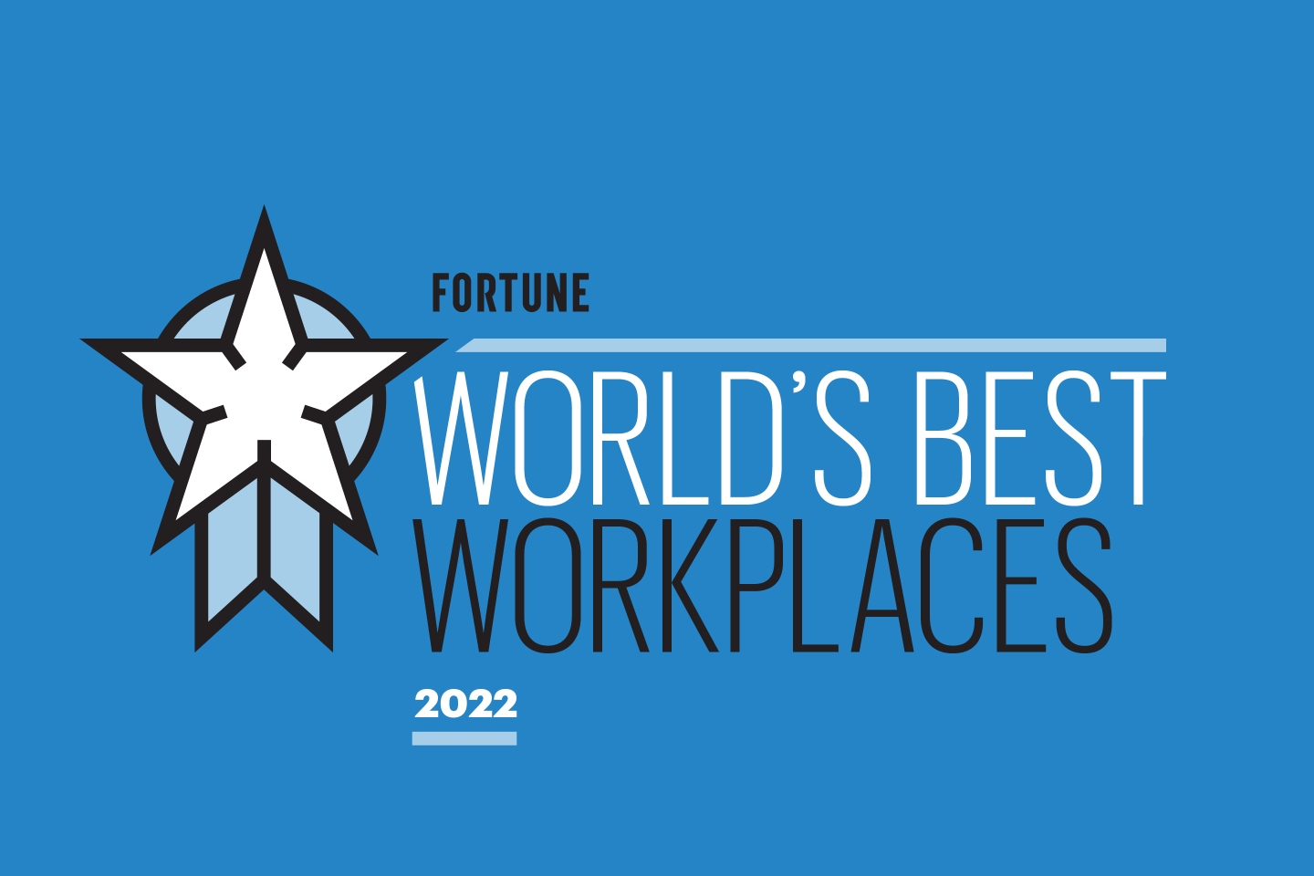 World’s 25 Best Workplaces