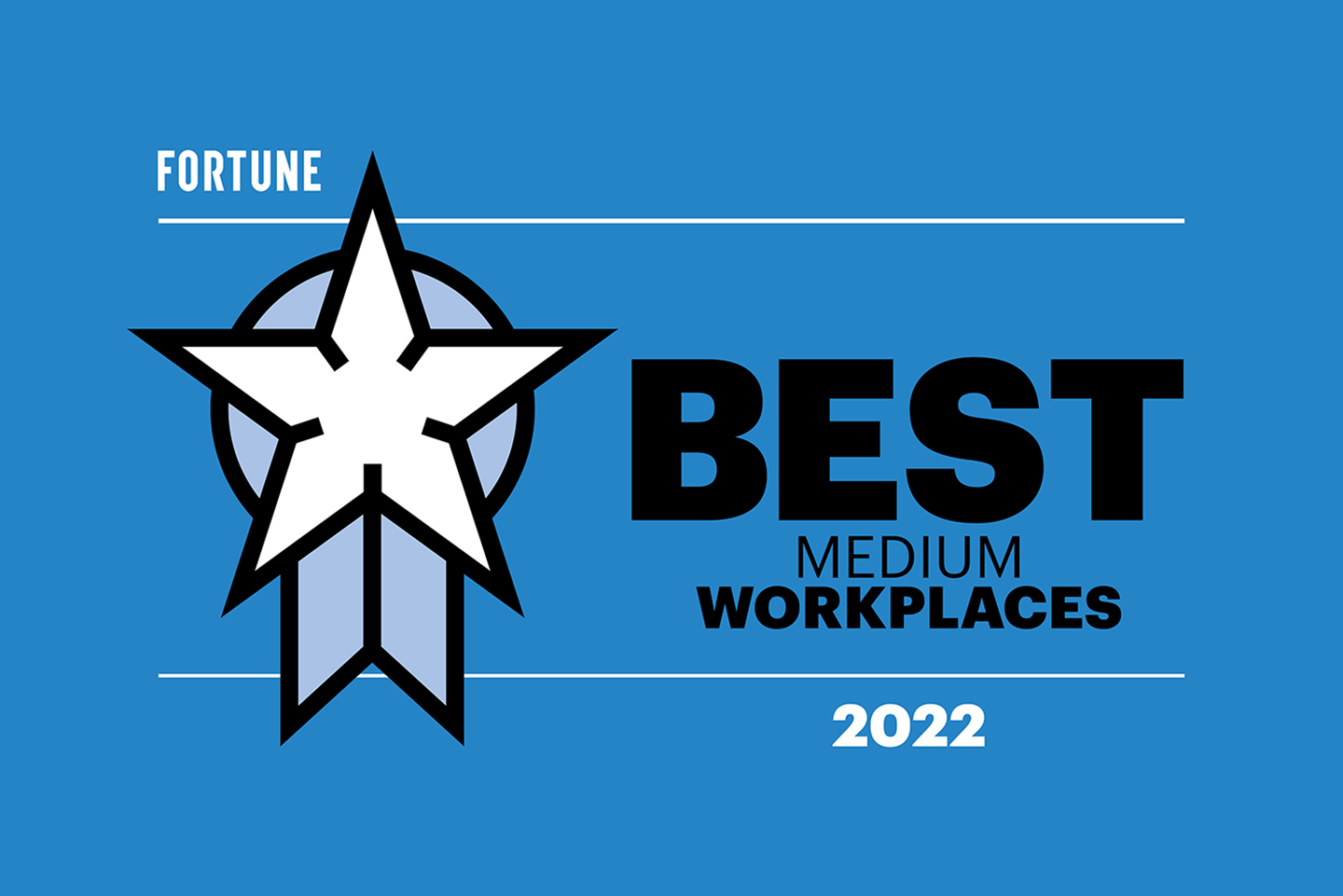 100 Best Medium Workplaces
