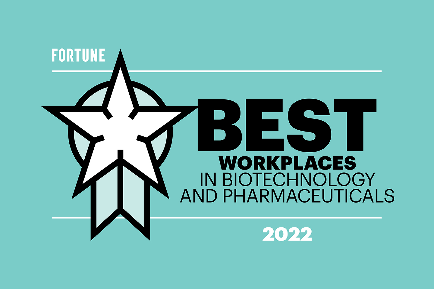 10 Best Large Workplaces in Biotechnology and Pharmaceuticals