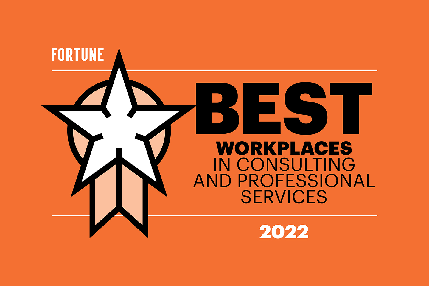 50 Best Small and Medium Workplaces in Consulting and Professional Services
