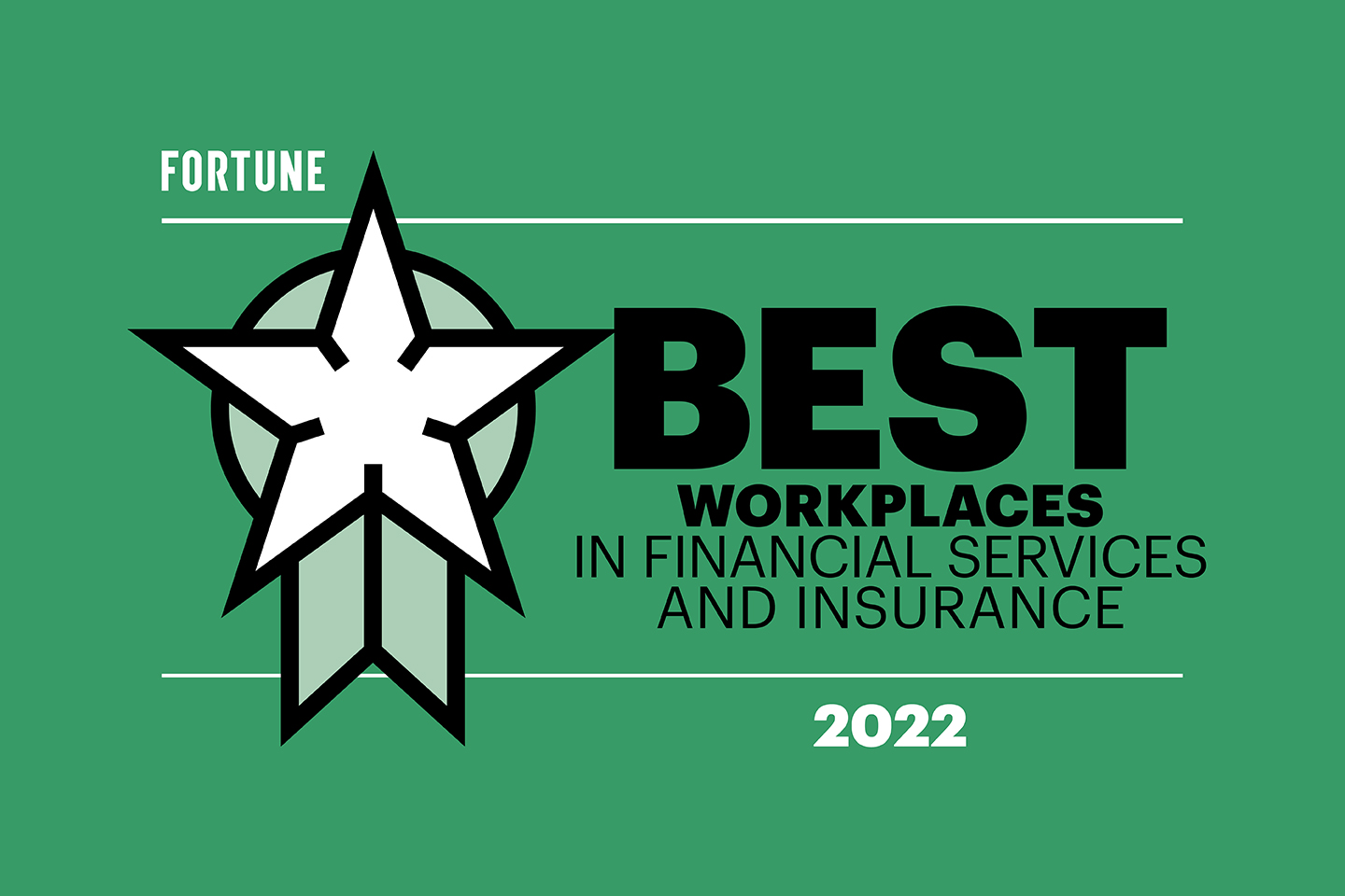 50 Best Large Workplaces in Financial Services and Insurance