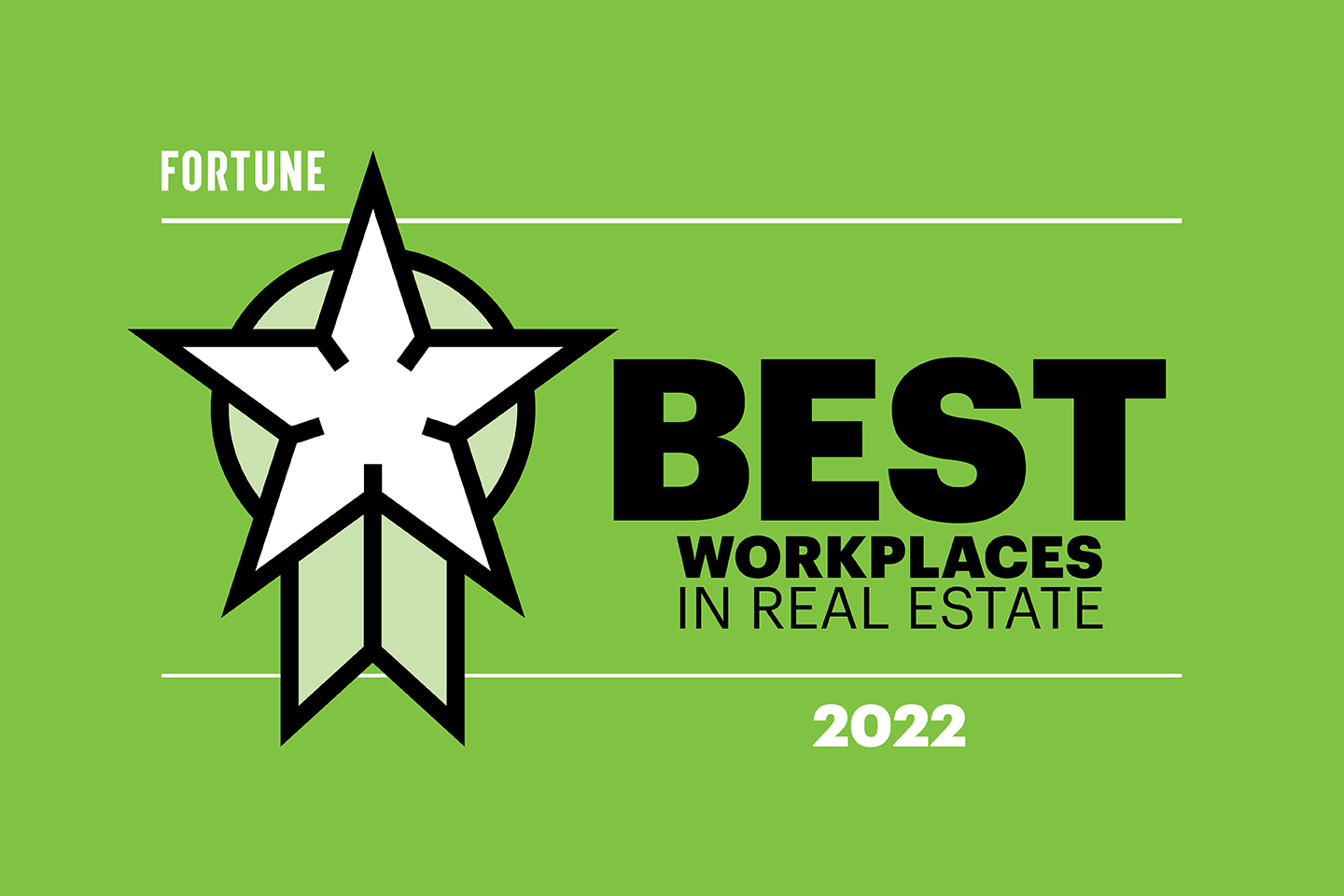 35 Best Workplaces in Real Estate