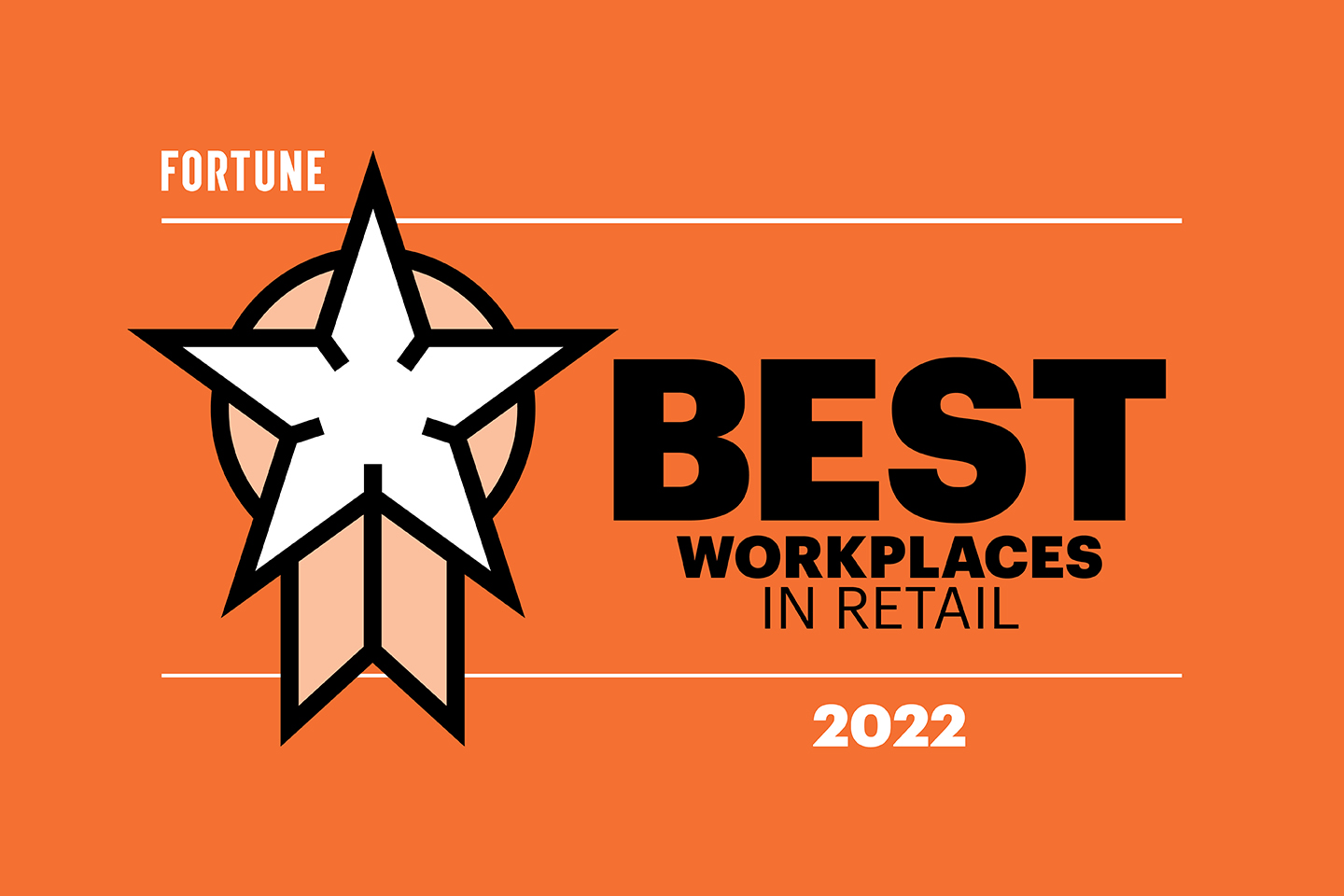 10 Best Small and Medium Workplaces in Retail