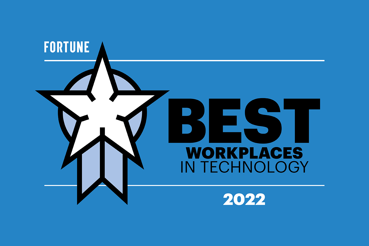 40 Best Large Workplaces in Technology